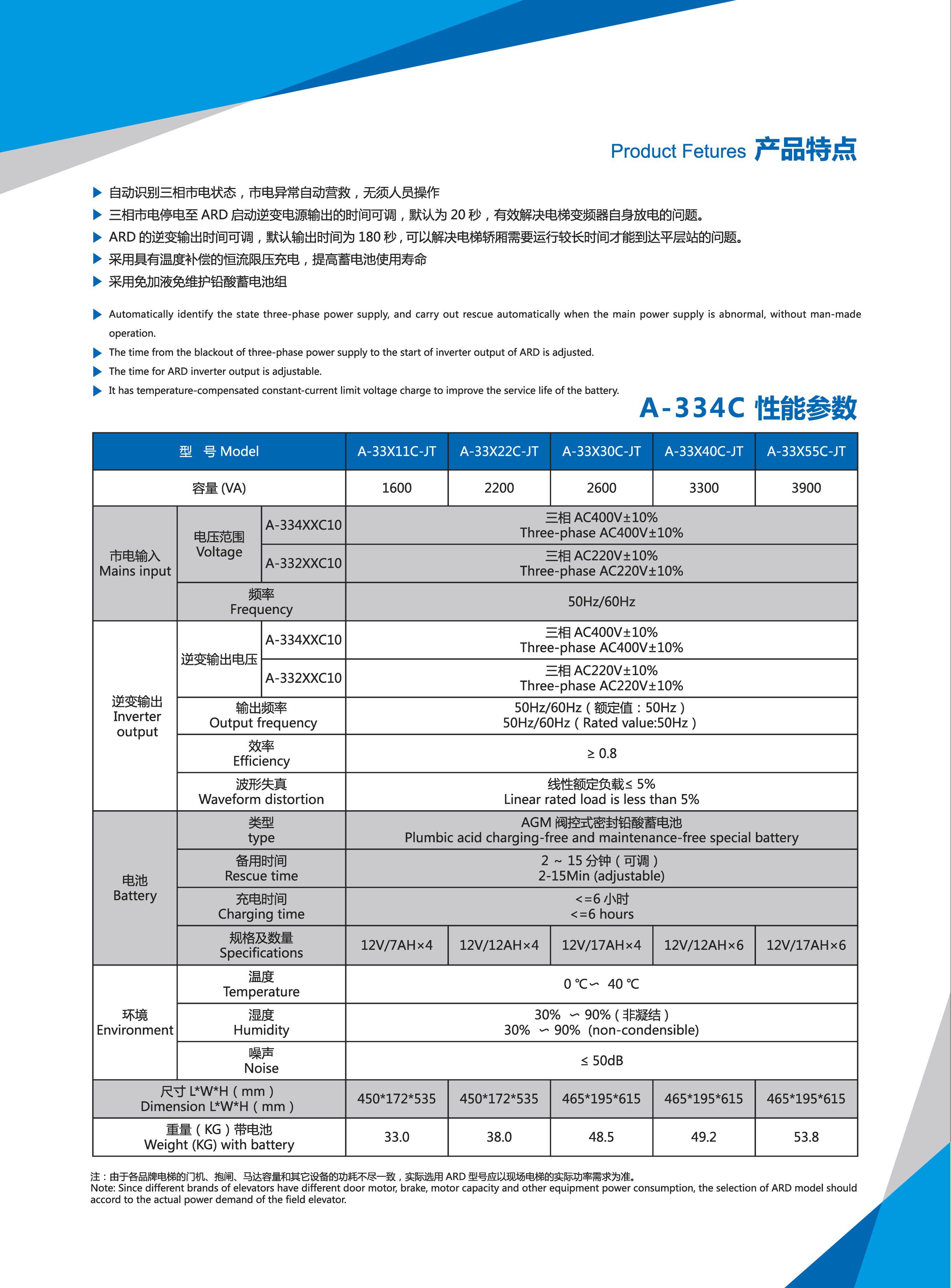 劦通單頁-轉(zhuǎn)_頁面_04_WPS圖片